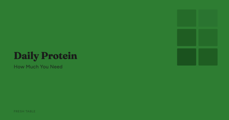 How Much Protein Do You Actually Need Per Day